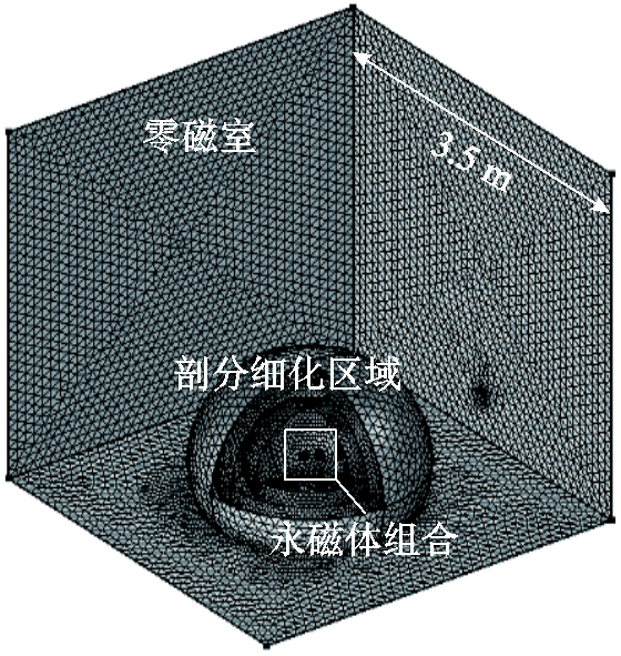 width=122.25,height=129