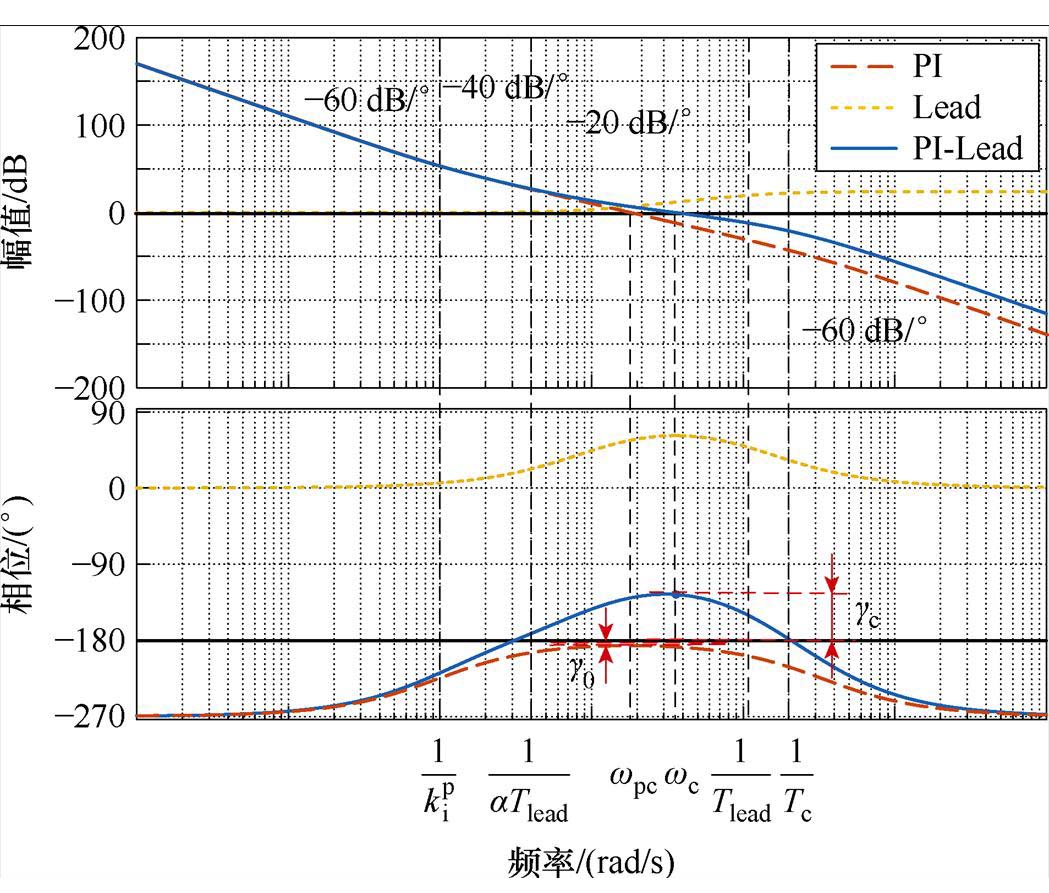 width=228.9,height=194.95