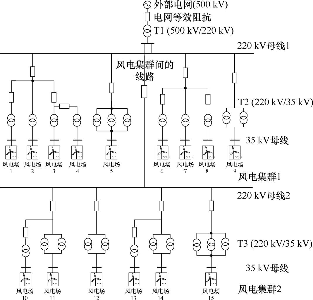 width=233.45,height=223.7