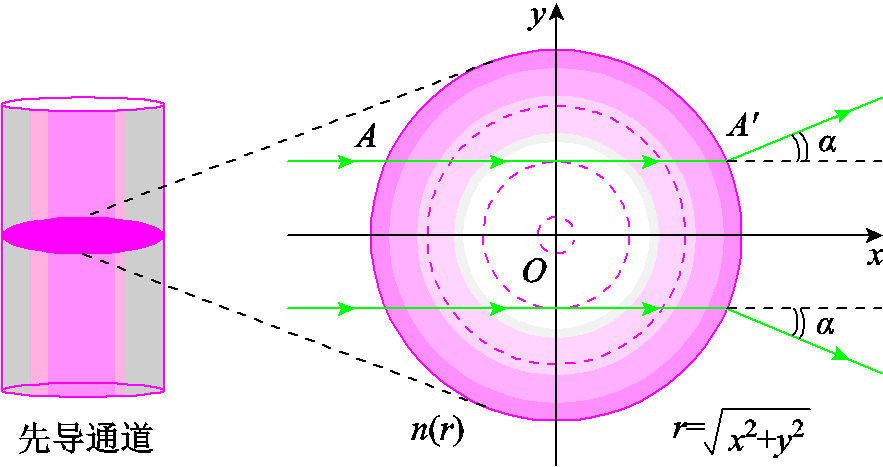 width=192.75,height=102