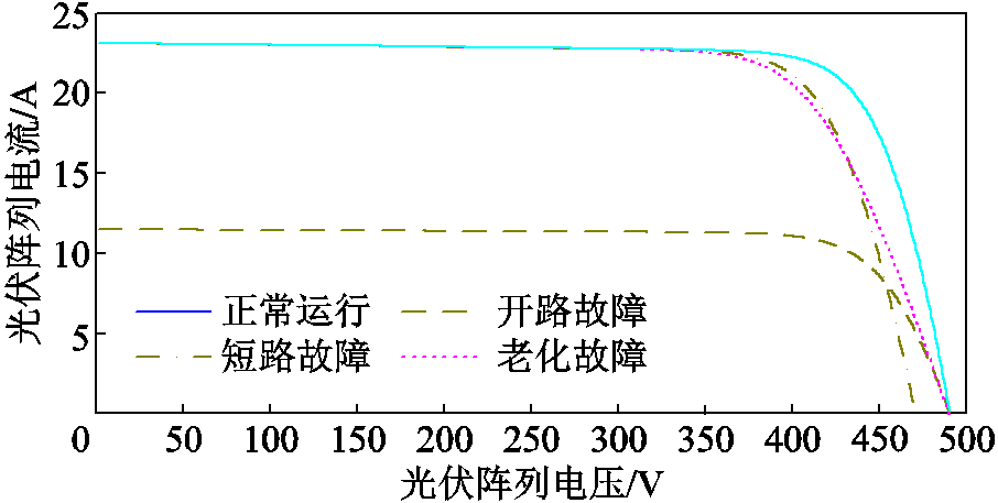 width=197.65,height=99.85