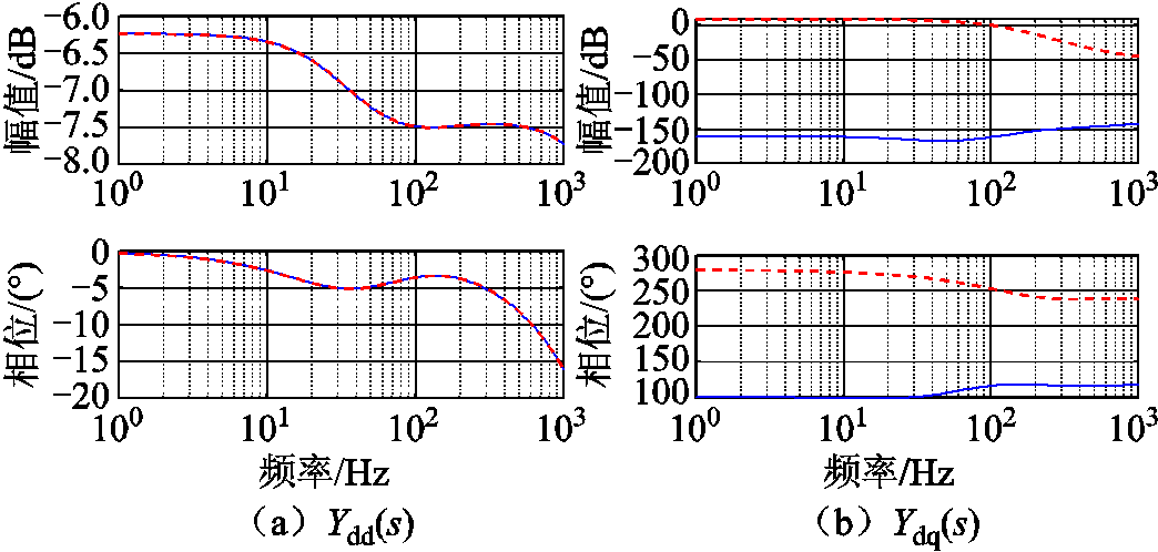 width=228,height=108.75