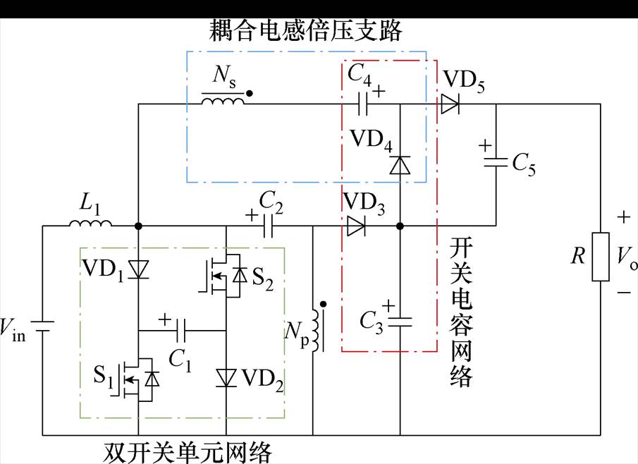 width=197.35,height=143.55