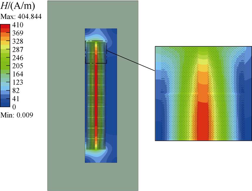 width=187.55,height=142.1