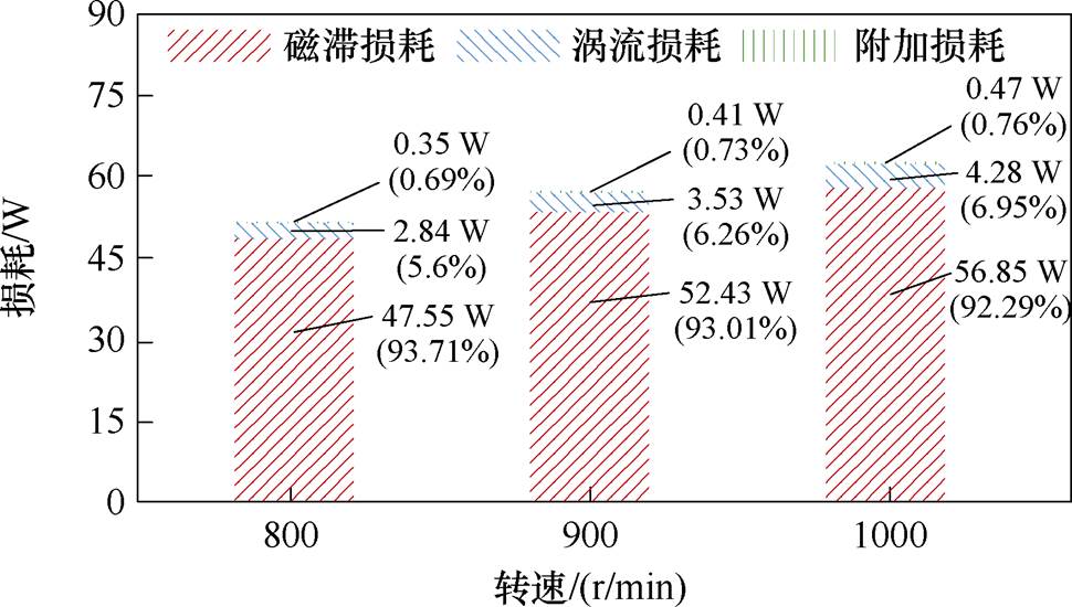 width=211.7,height=120
