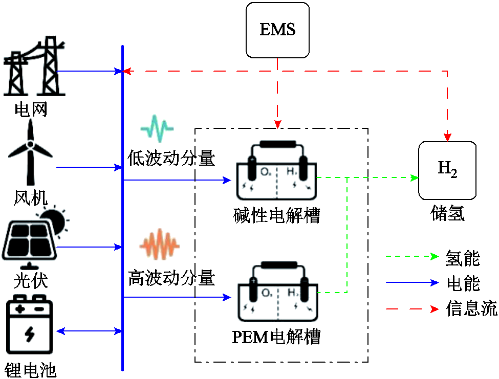 width=212.85,height=161.65
