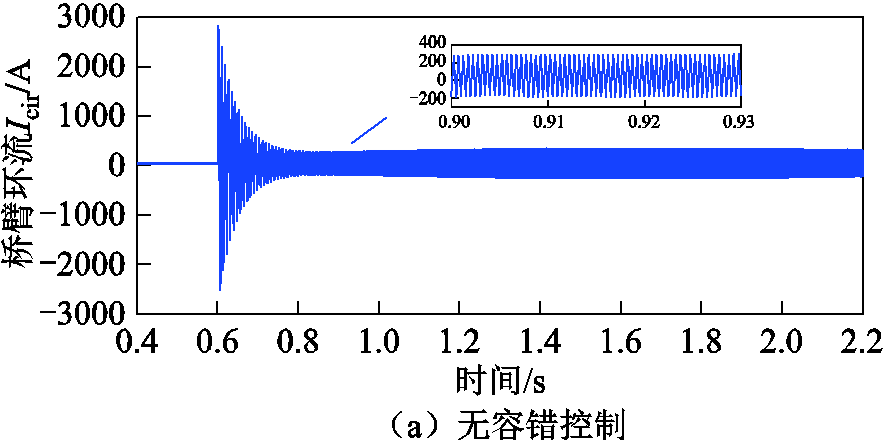 width=192.75,height=96