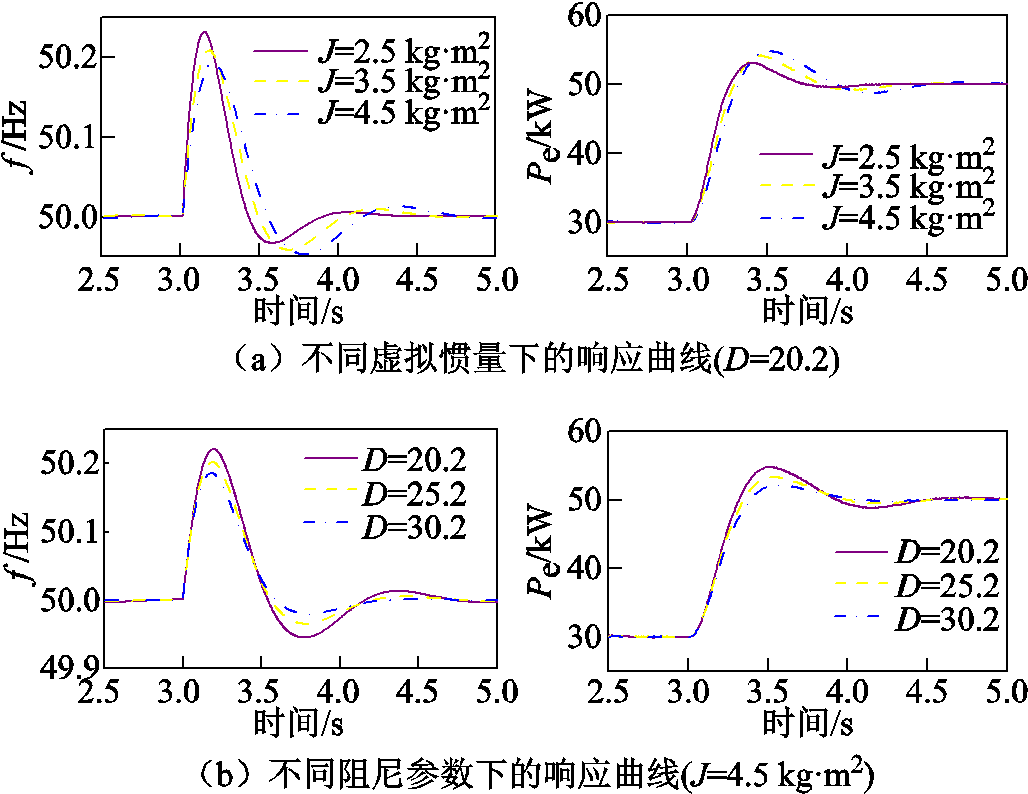 width=224.25,height=173.25