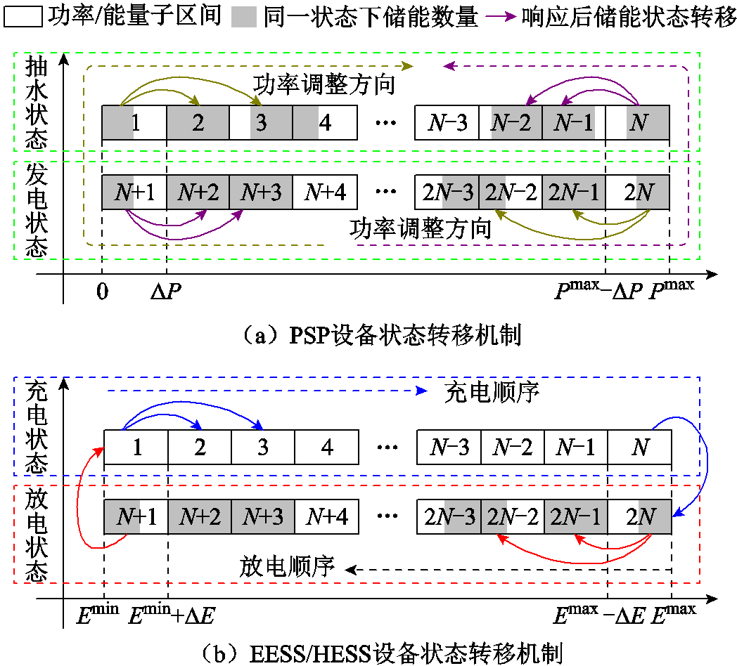 width=228.75,height=207