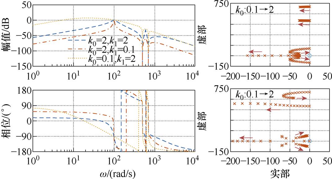 width=233.55,height=126.15