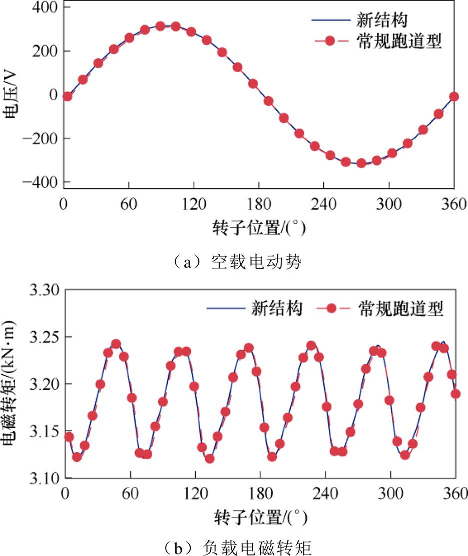 width=204,height=242.25