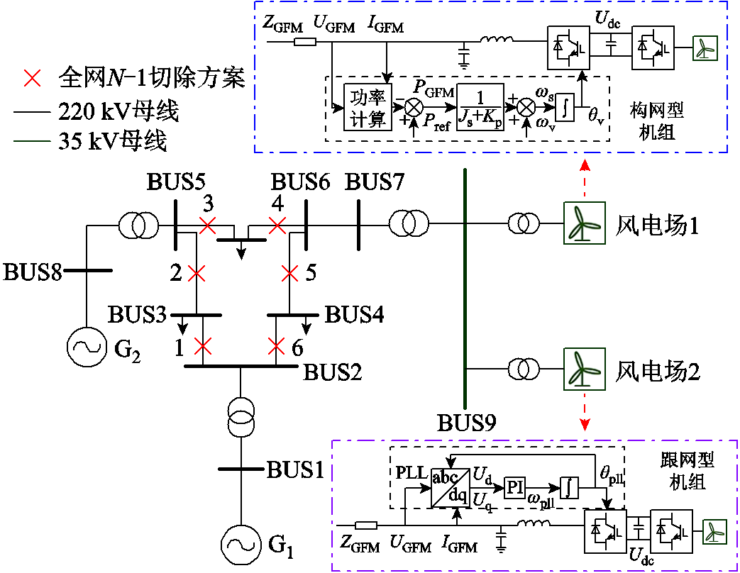 width=227.7,height=176.5