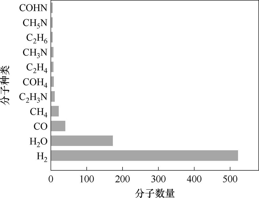 width=194.15,height=148.3