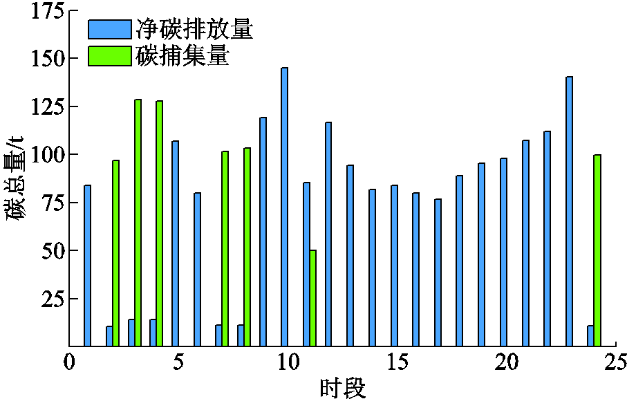 width=198,height=126