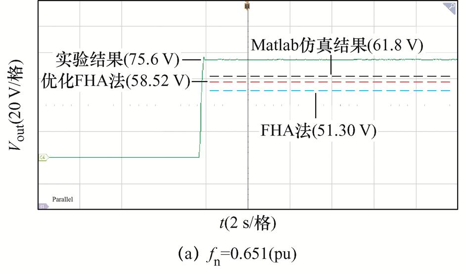 width=205,height=120.4