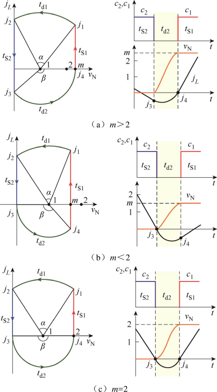 width=191.75,height=345.7