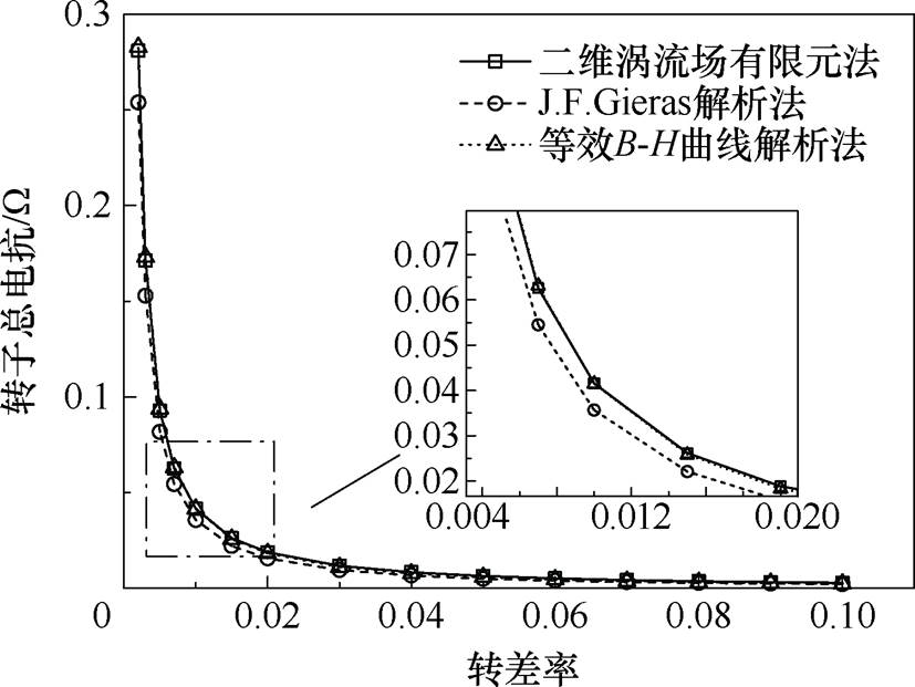 width=180.5,height=135.5