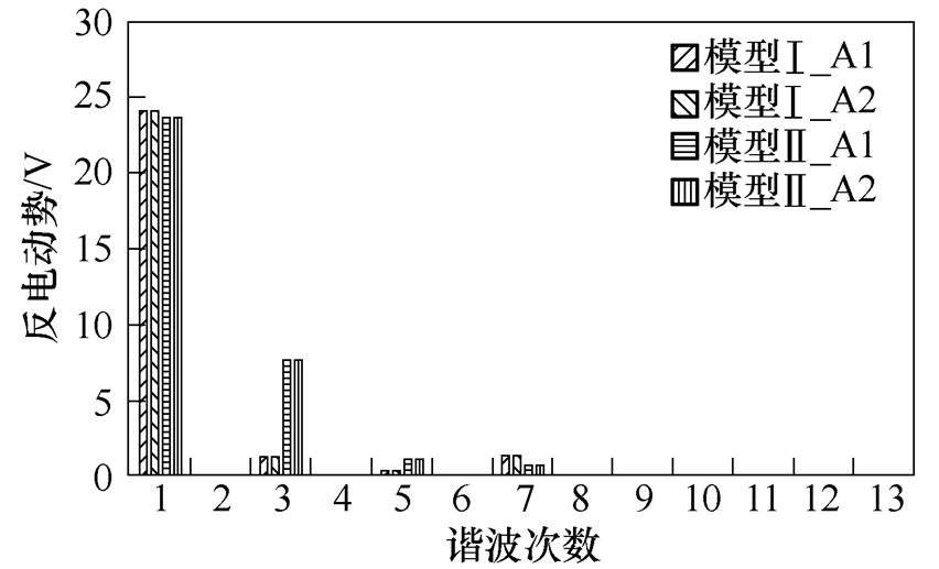 width=186,height=112.9