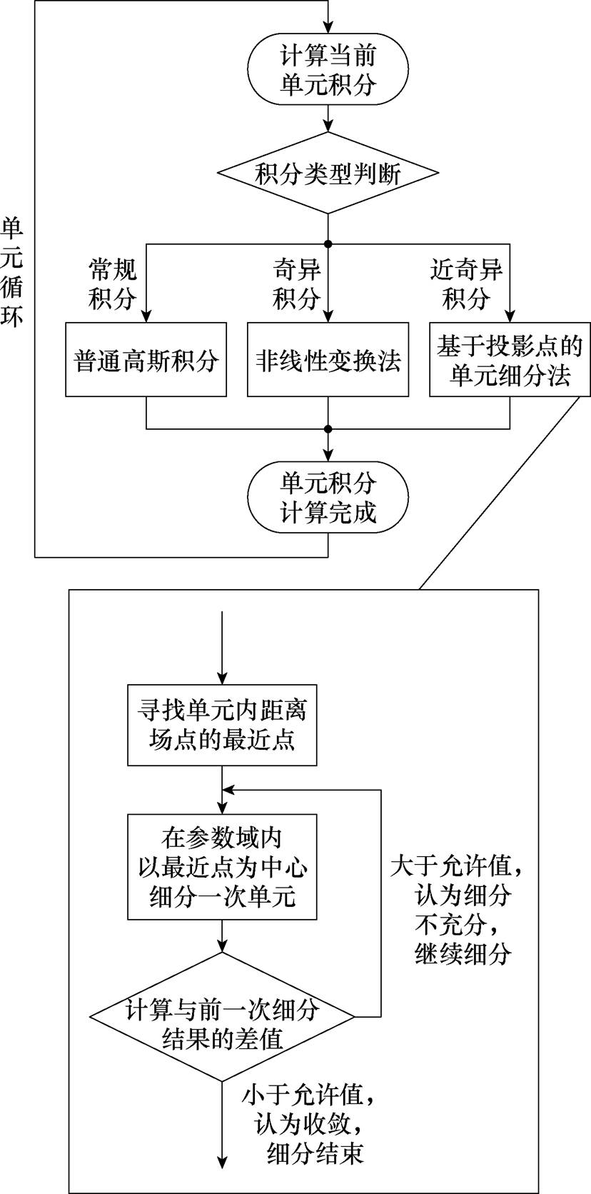 width=180.6,height=364.8