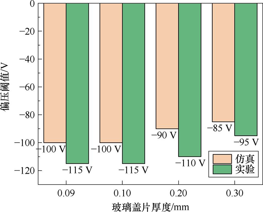 width=199.1,height=160.8