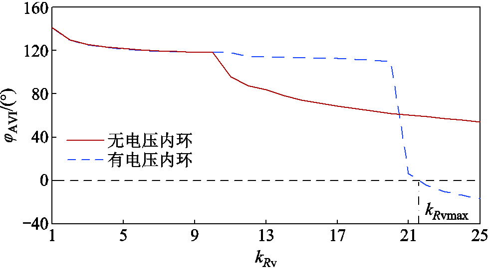 width=213.75,height=117.75