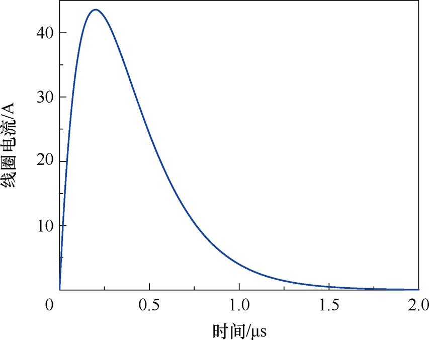 width=186.1,height=147.4