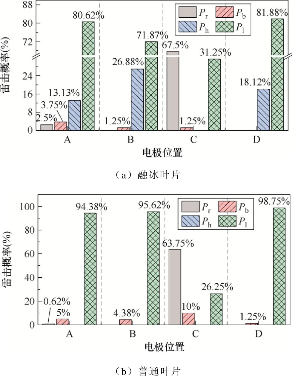 width=213.3,height=274.4