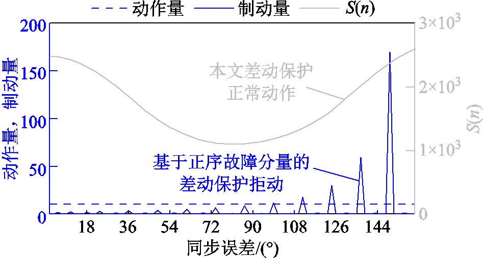width=206.5,height=110.7