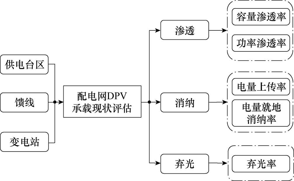 width=219.85,height=135.35