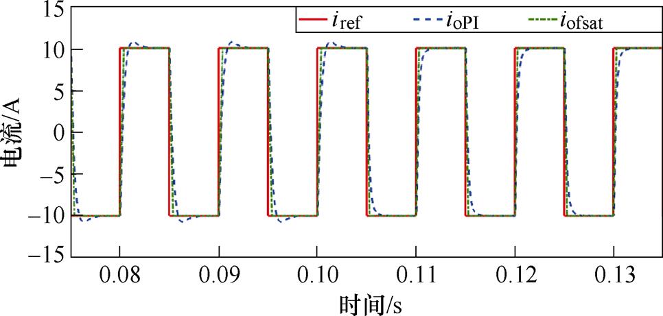 width=210.75,height=100.5