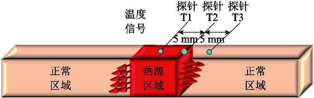 width=219,height=68.25