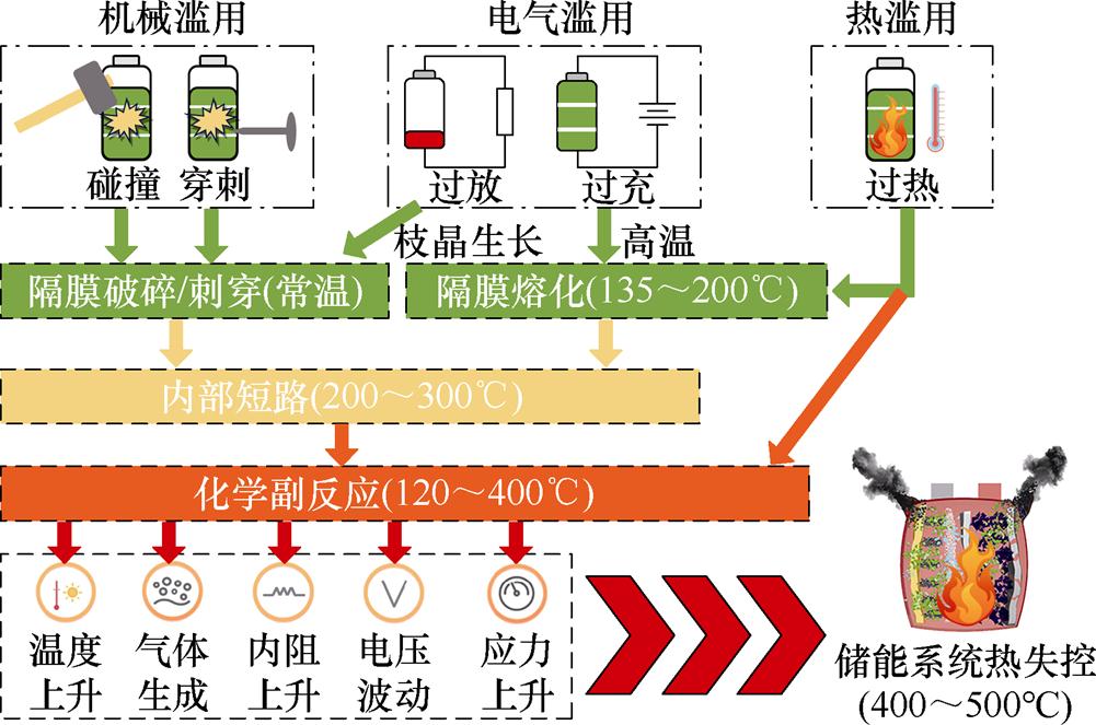 width=218.4,height=144.7