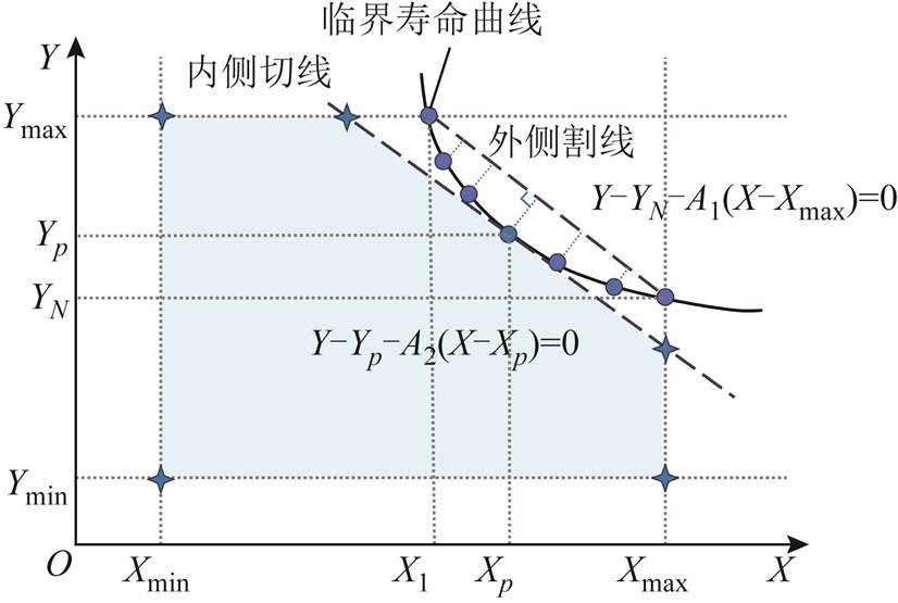 width=180.35,height=121.05