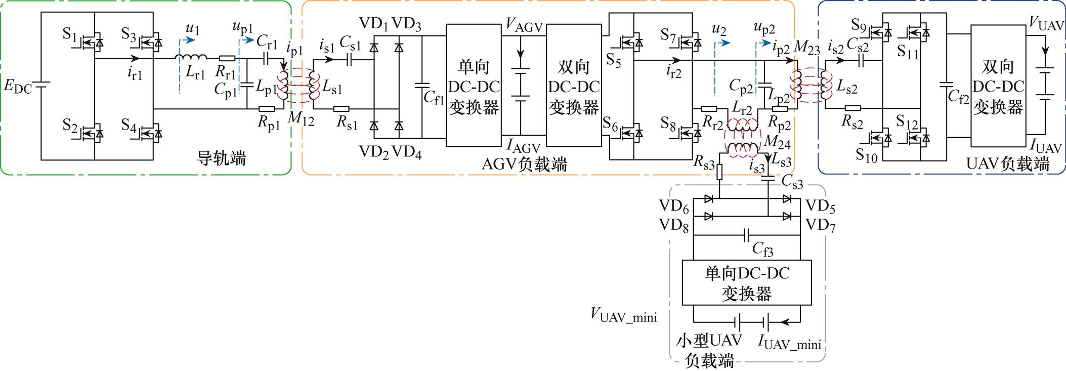 width=475.9,height=165.5