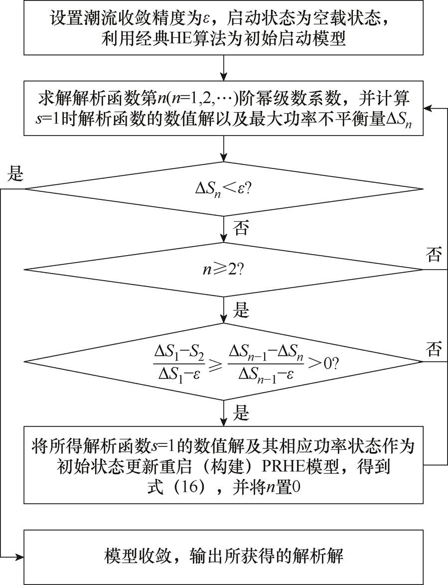 width=196.2,height=256.1