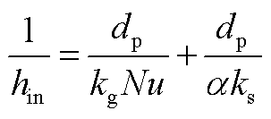 width=66,height=29