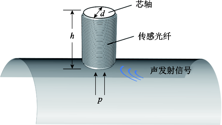 width=198.75,height=111.75