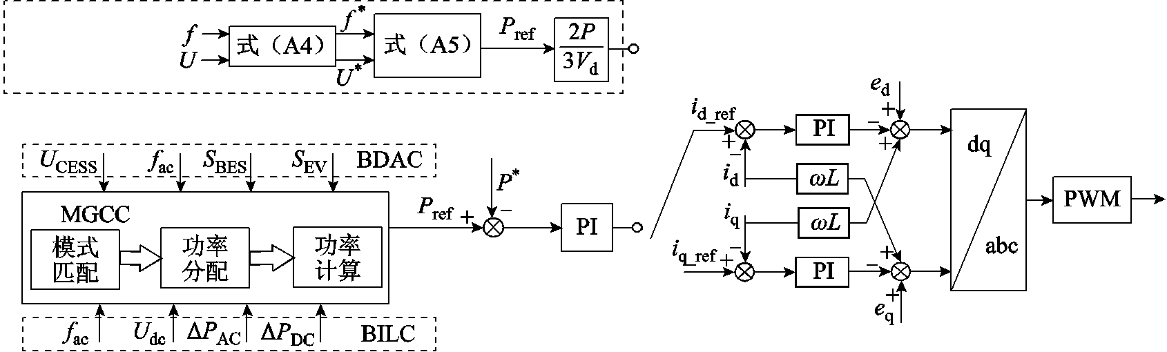 width=368.75,height=111.2