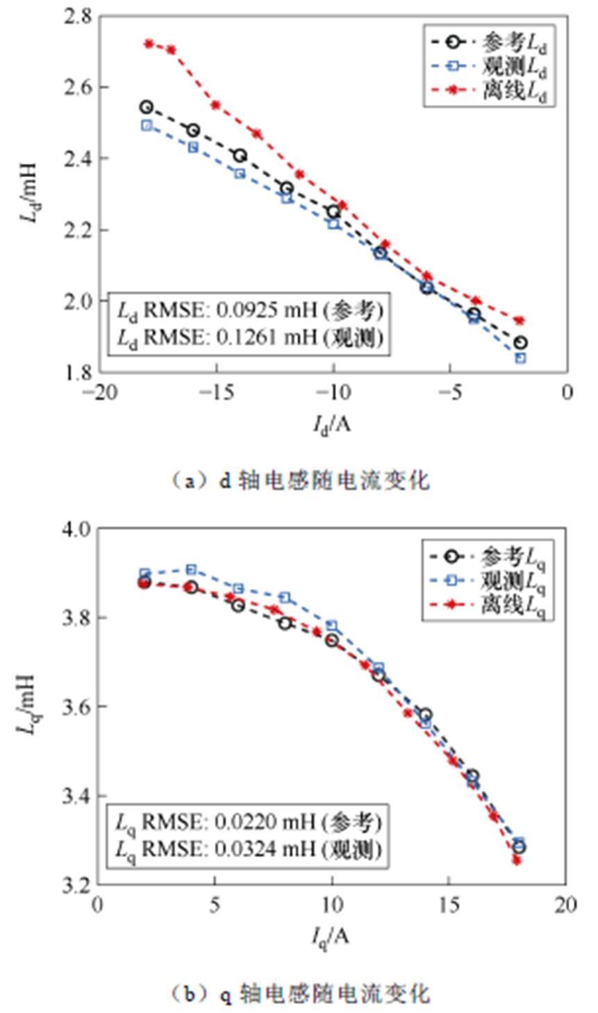 width=187.8,height=318.35