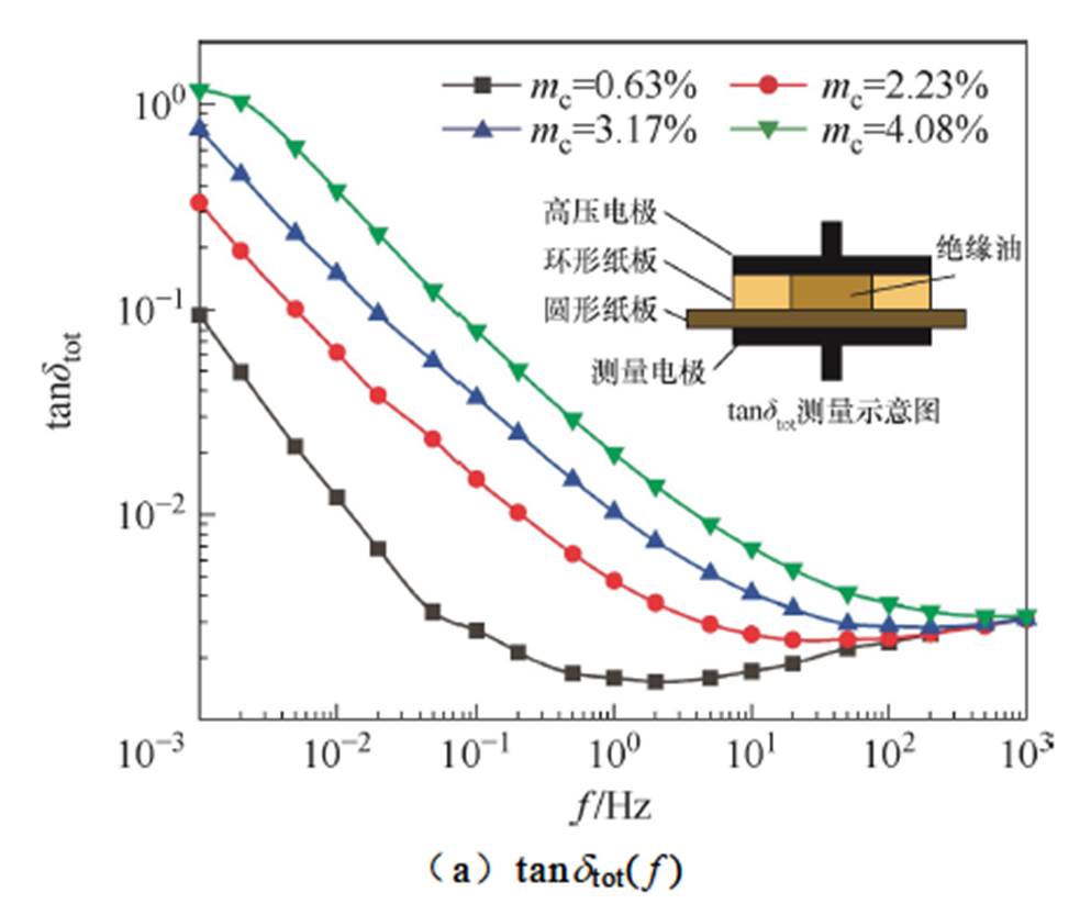 width=216.7,height=181.8