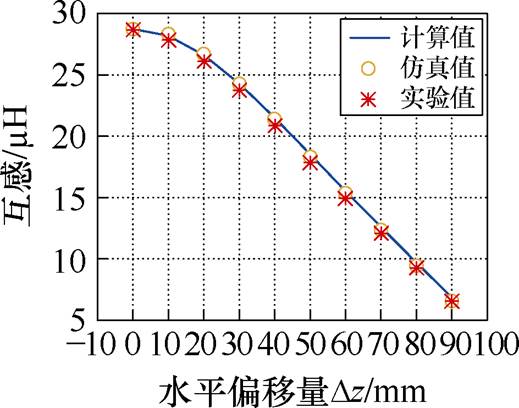 width=113.3,height=89.05