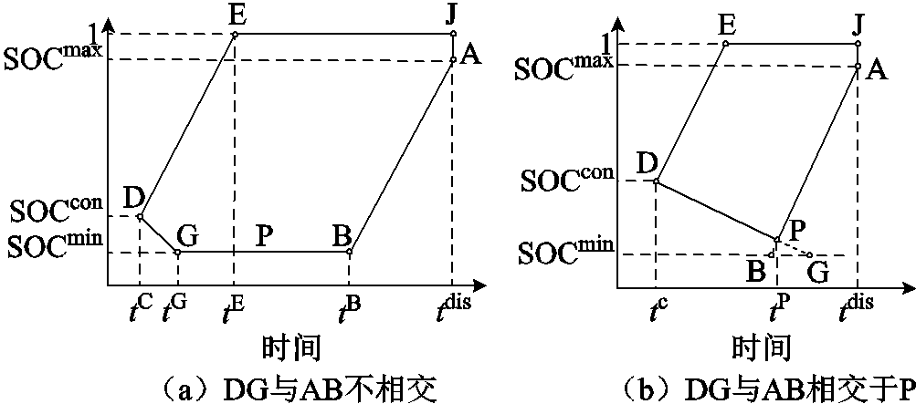 width=219,height=96.75