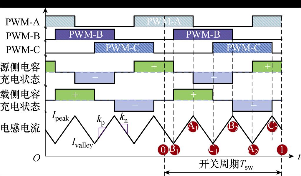 width=223.5,height=130.7