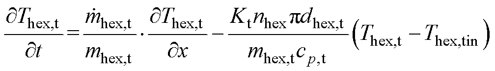 width=220,height=31.95