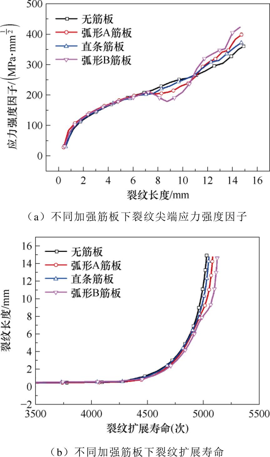 width=188.35,height=318.1