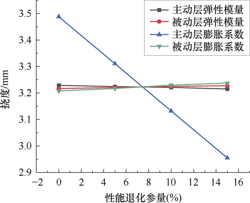 width=182.5,height=148.1