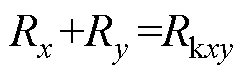 width=53,height=17