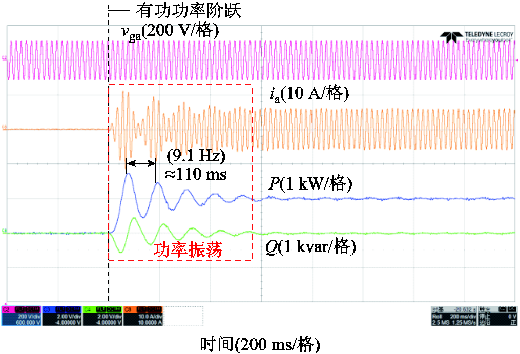width=221.25,height=150.75