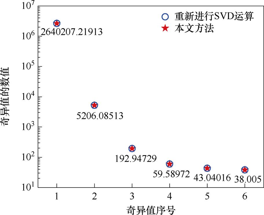 width=198.95,height=162.1