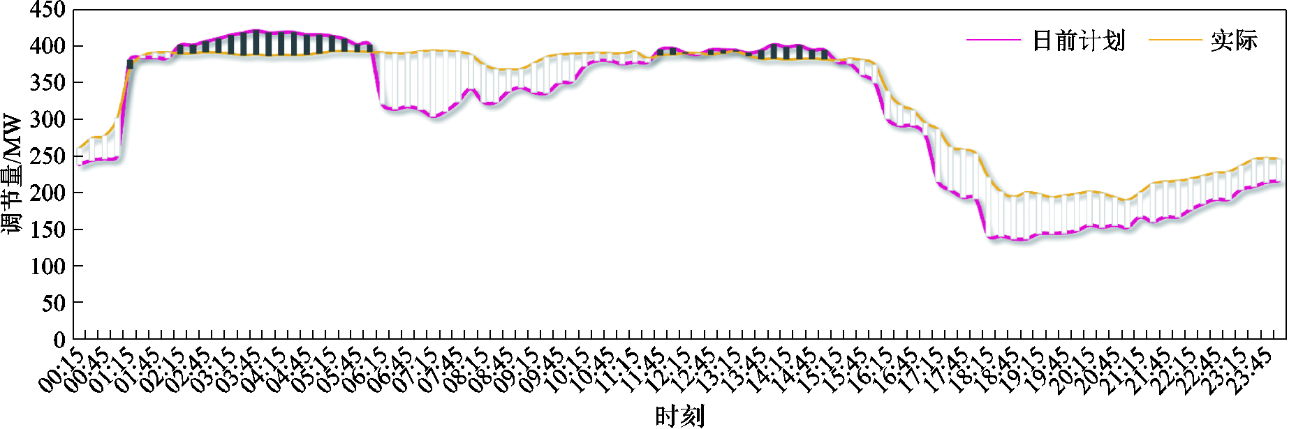 width=402.75,height=134.25